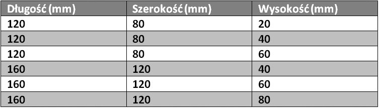 BLOCK RUBBER CUBE RUBBER PAD FOR LIFT 120x80x40 Manufacturer code klocek 2
