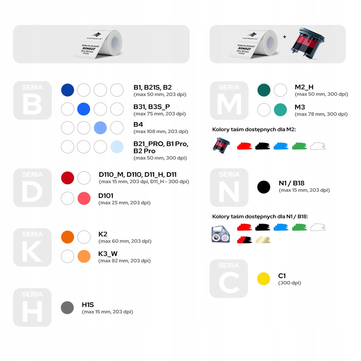 Labels self-adhesive thermal stickers Niimbot D11 D110 D101 H1S 13x35 Packaging status original