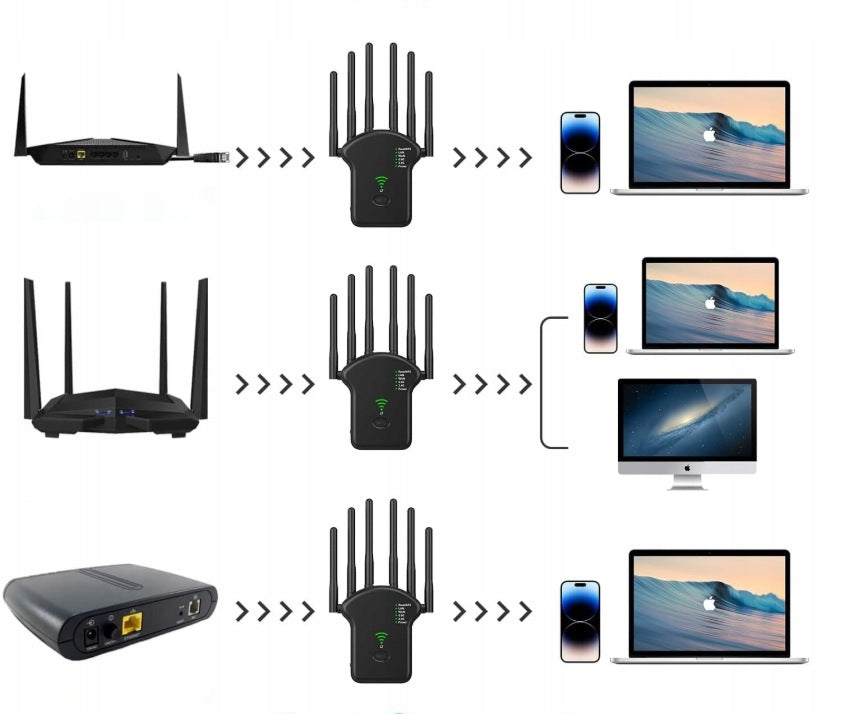 1200Mbps Dual Band Expander Repeater Wi-Fi Signal Amplifier Packaging status original