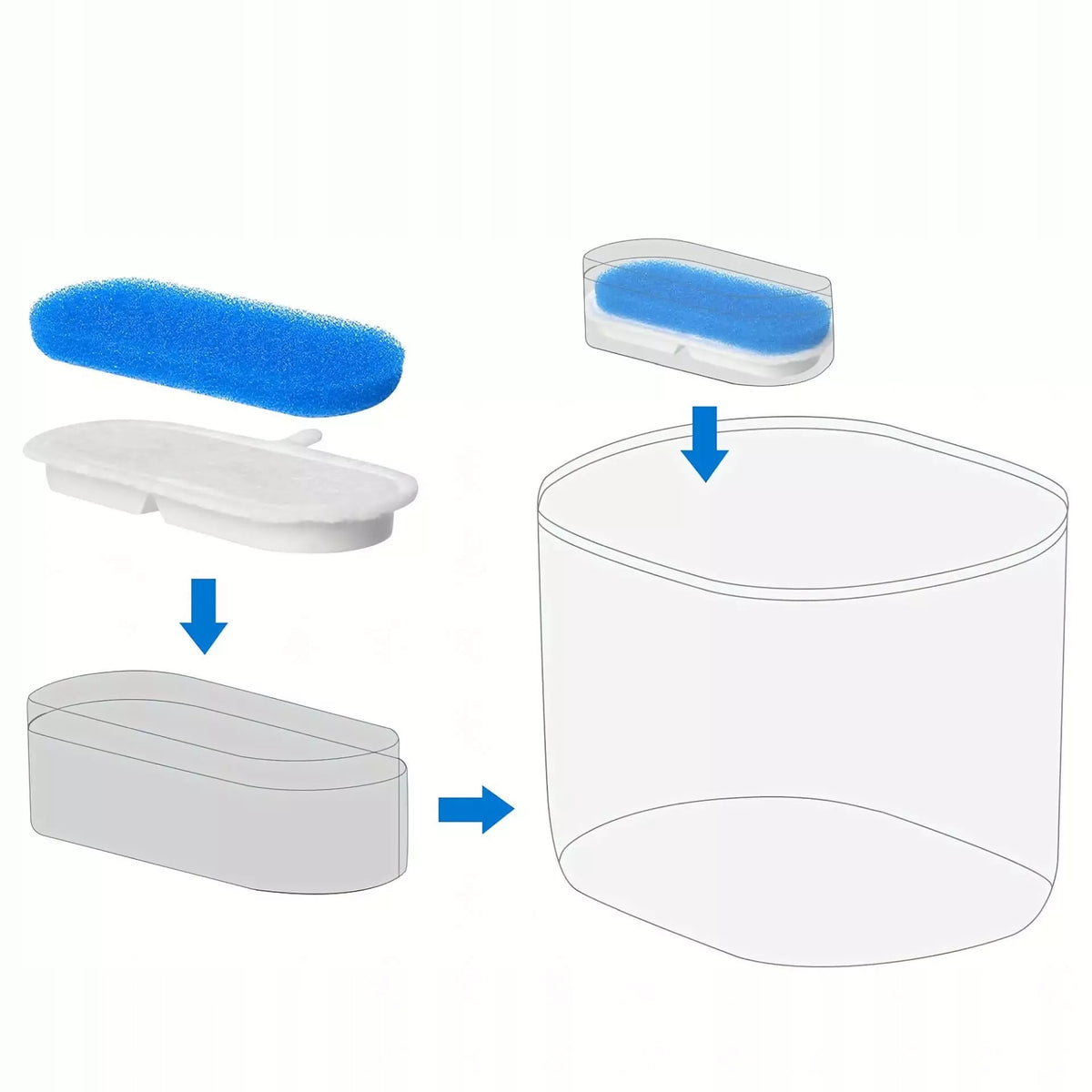 1x Replacement Drinker Fountain Filter for Cat Dog