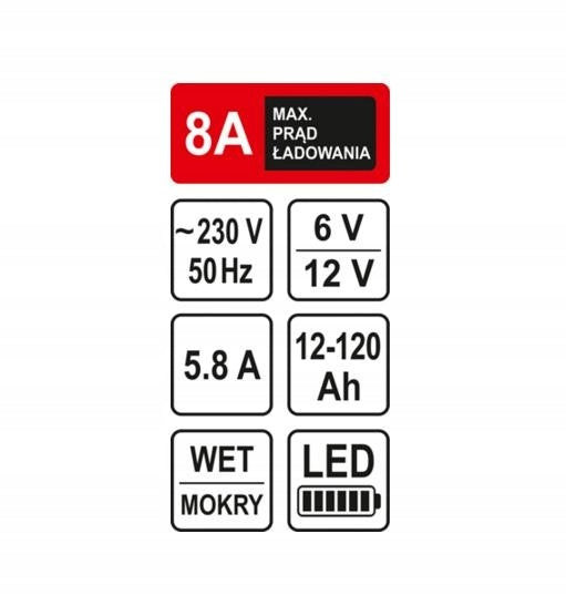 2X STHOR RECTIFIER 6 12V 8A 120Ah LED Brand Sthor