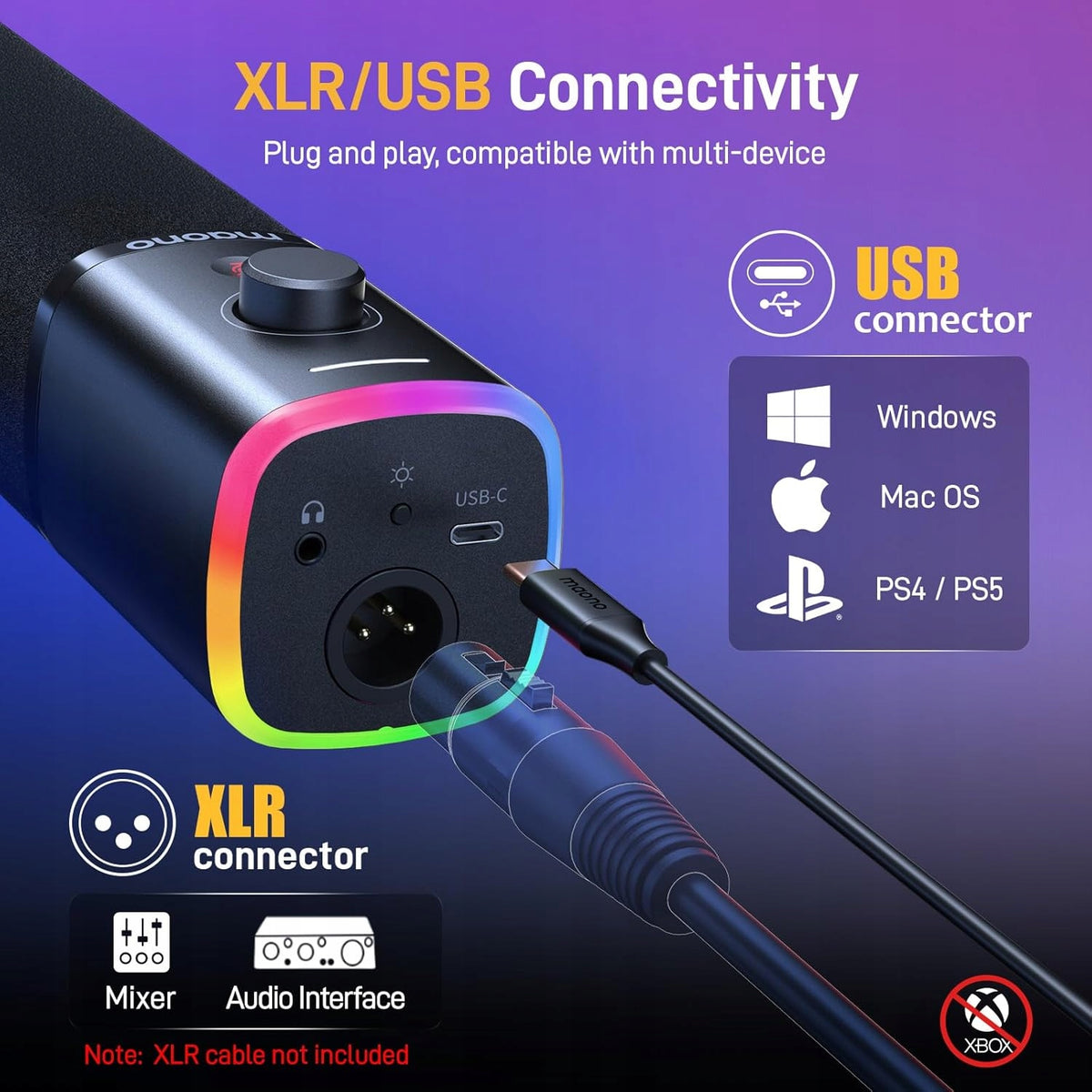 2X USB XLR RGB DYNAMIC MICROPHONE FOR STREAMING GAMING Manufacturer code 5906104734023