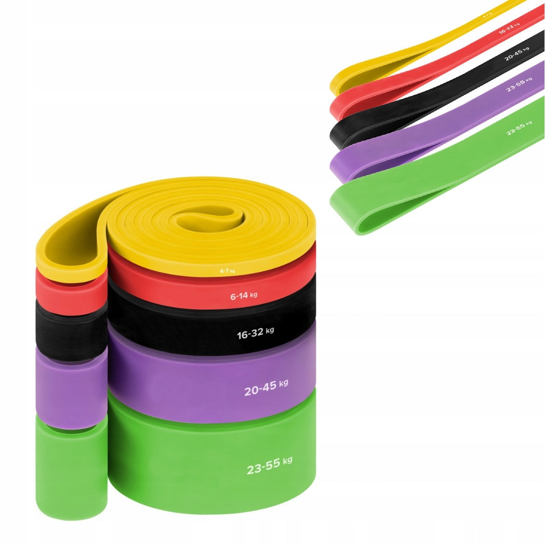 2x Set of 5 Rubbers For Exercise Power Band Resistance Bands For Training 4 55 Kg Reb Brand Rebel