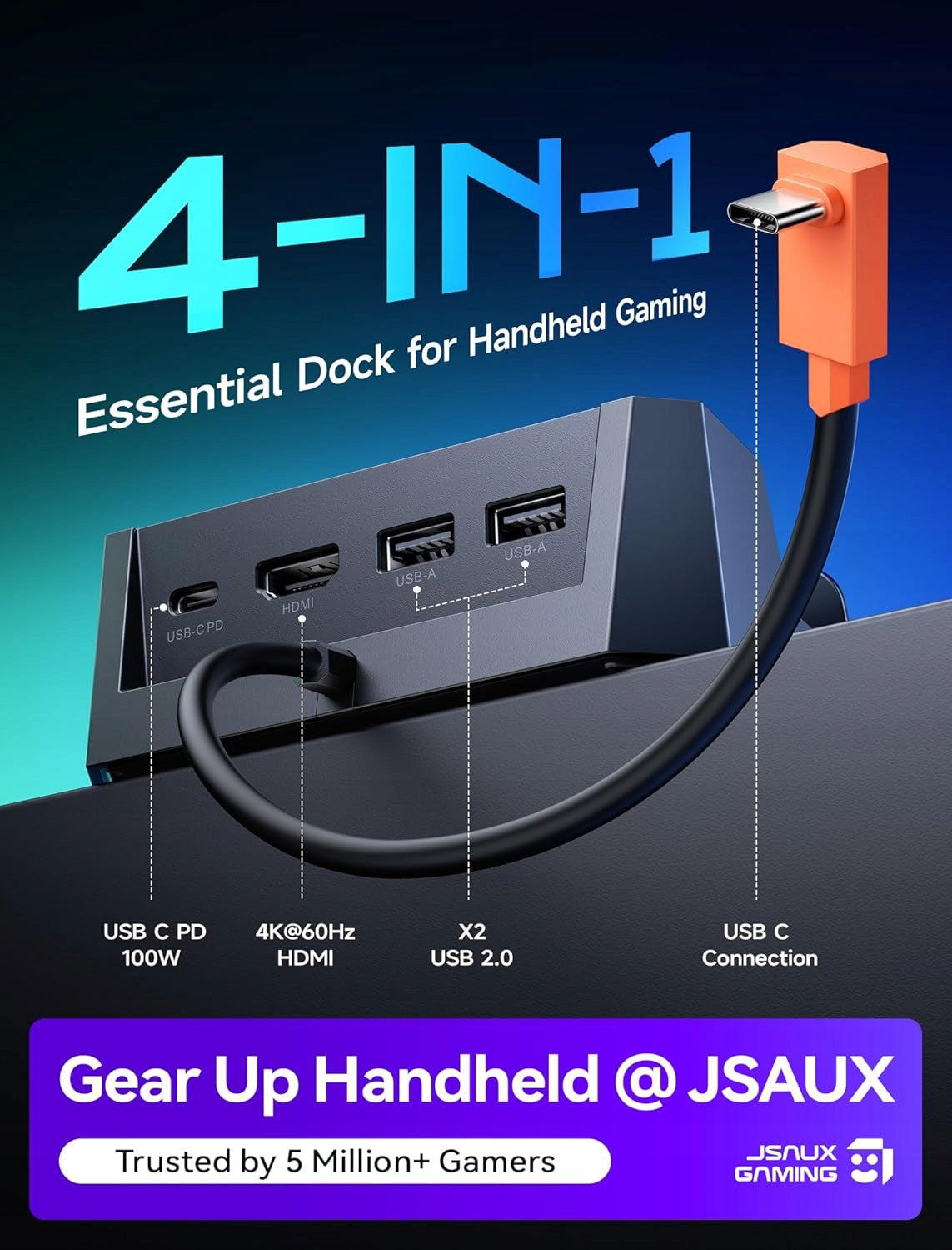 4K DOCKING STATION 120HZ STEAM DECK ROG ALLY LEGION GO USB HDMI 100W Manufacturer Jsaux