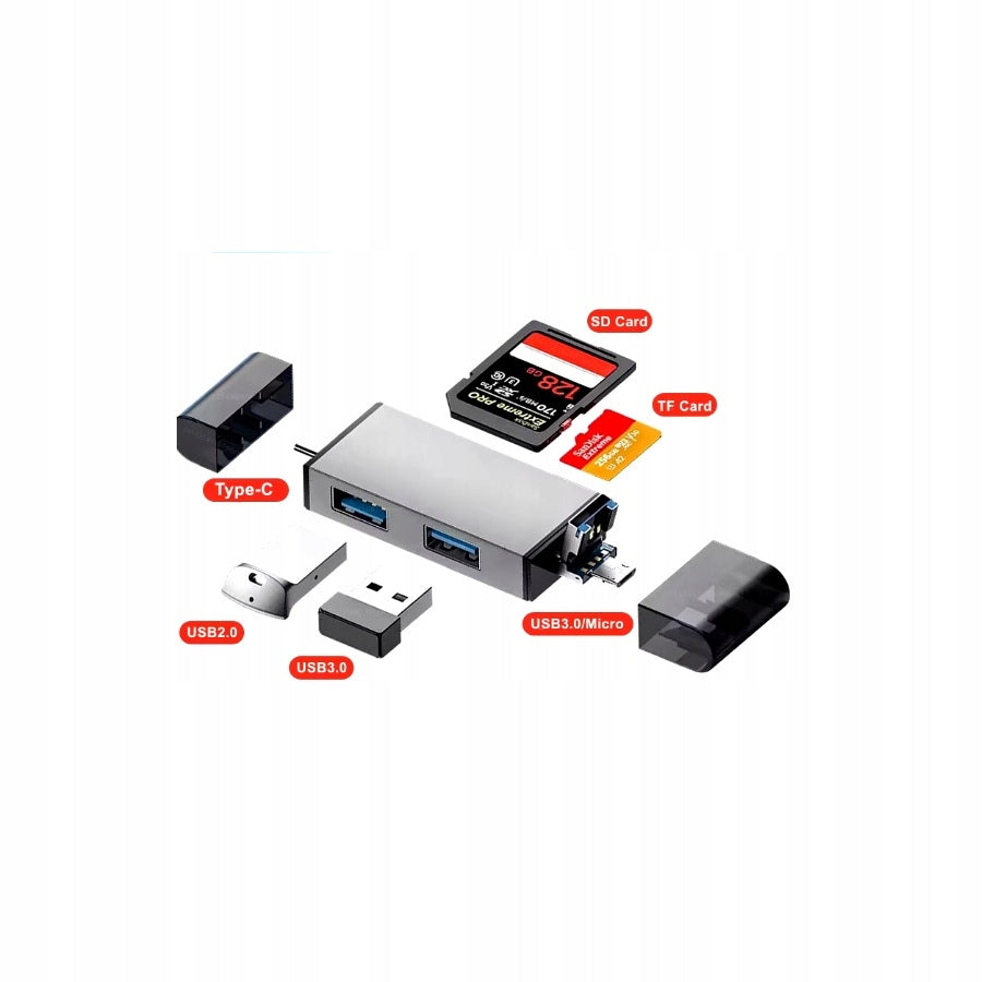 7in1 android USB type C USB memory card reader