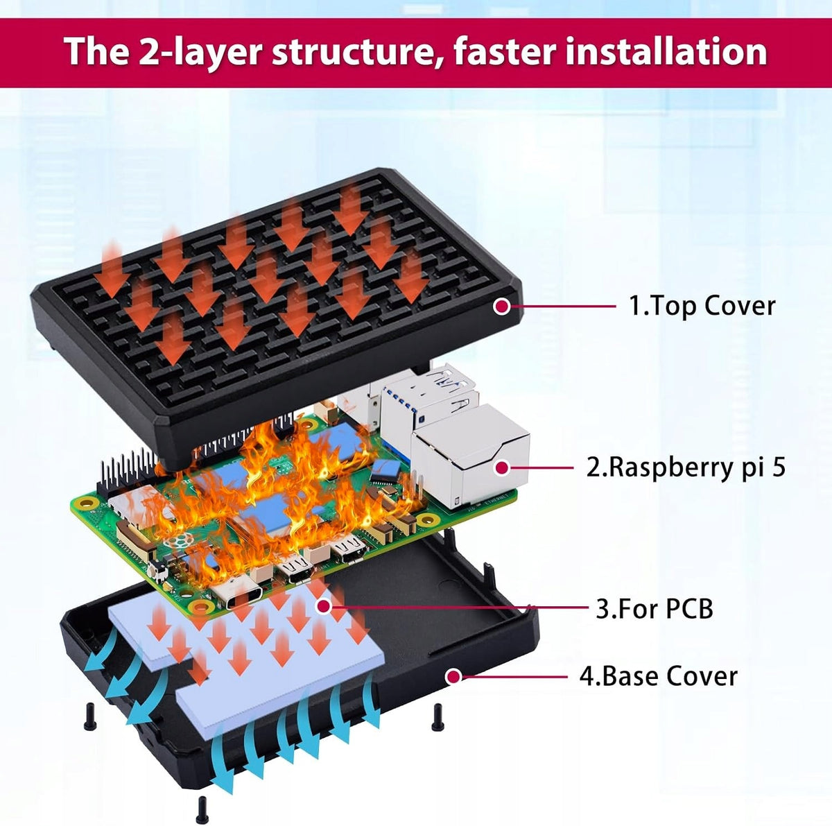 ALUMINUM HOUSING FOR PI 5 USB C 27 POWER SUPPLY IN PASSIVE COOLING Manufacturer Raspberry pi