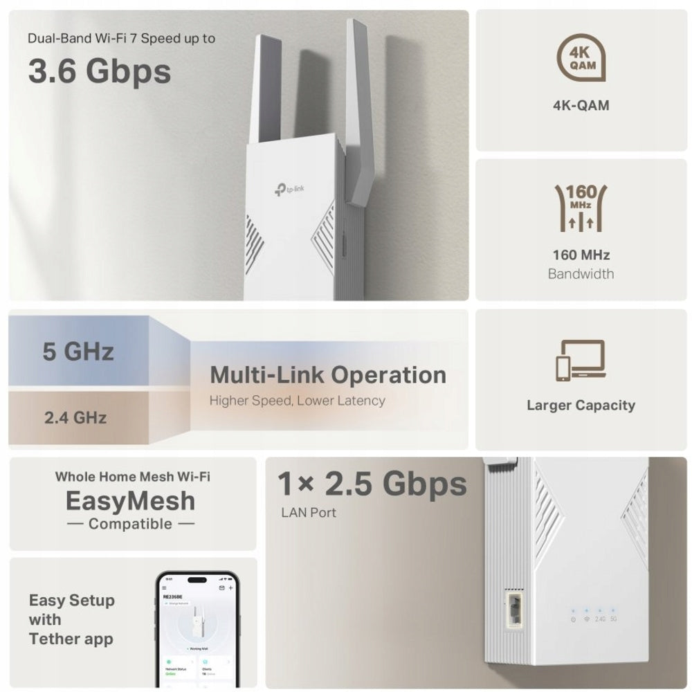 Amplifier TP-Link RE235BE WiFi 7 Packaging status original
