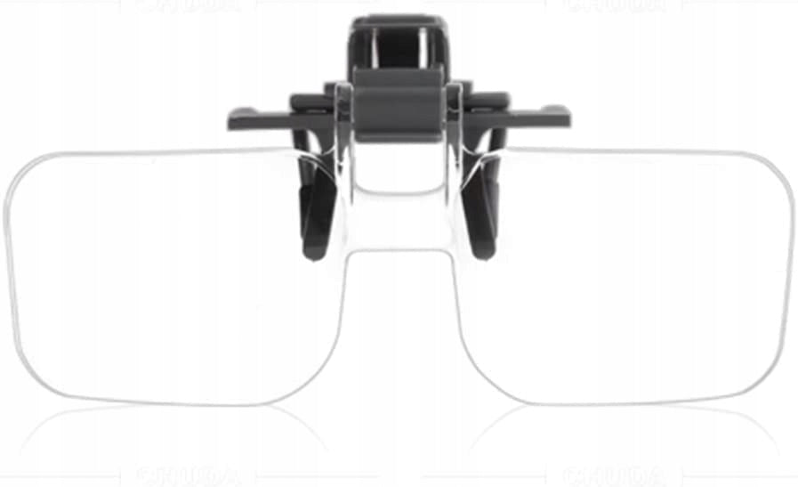 Attachment to glasses with tightening function, stripping