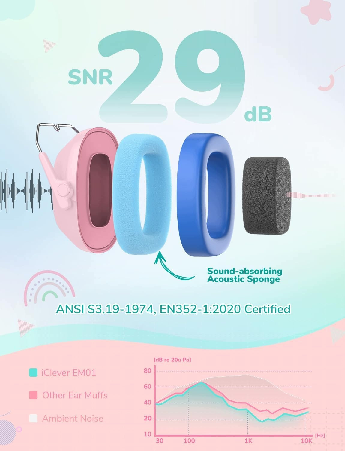 BLUETOOTH NOISE CANCELLING WIRELESS HEADPHONES Brand iClever