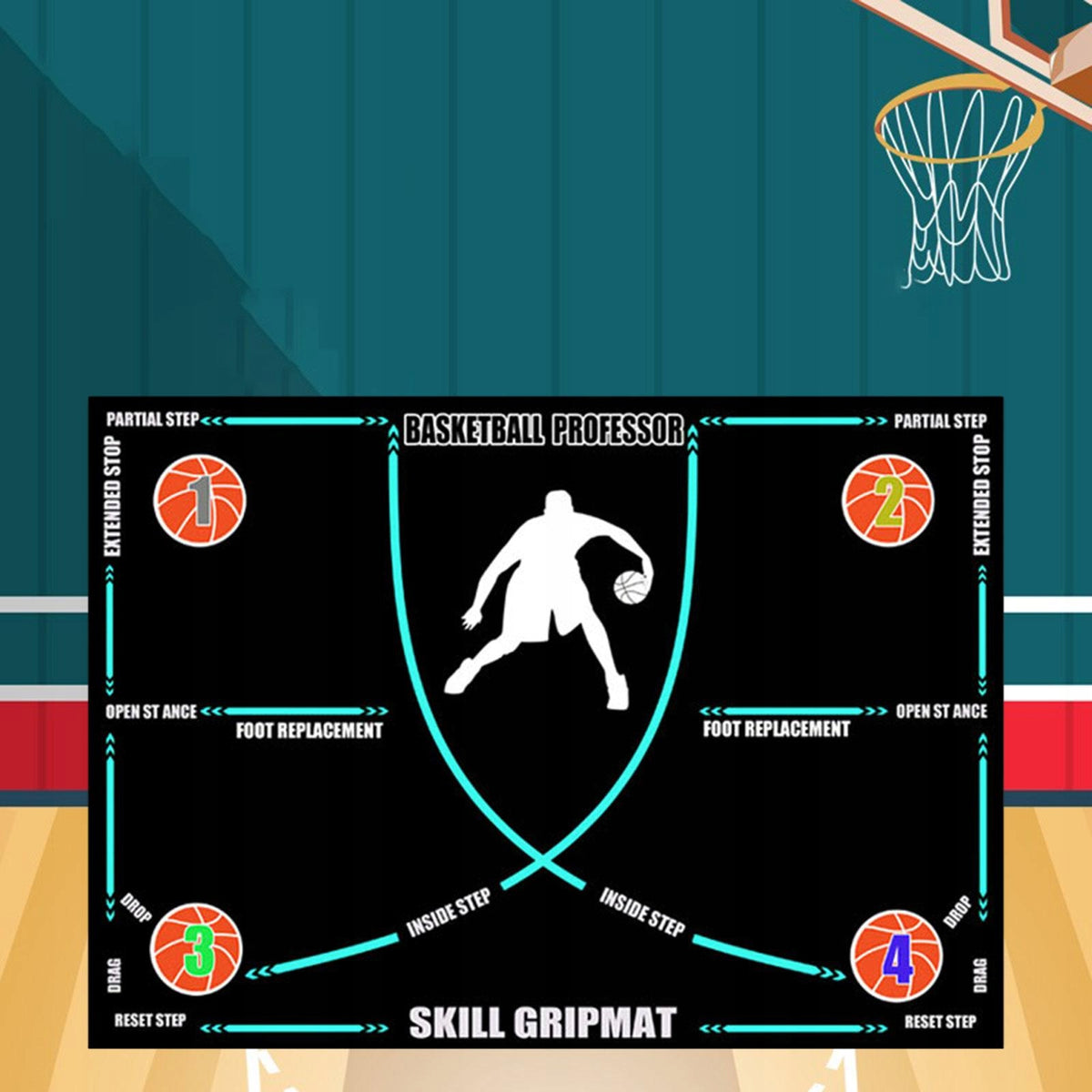 Basketball Footwork Mat Ball Handling Portable Basketball Skills Blue Line