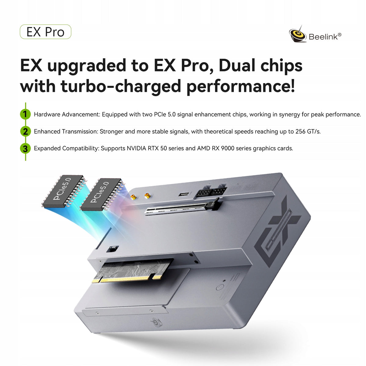 Beelink EX Pro Docking Station Packaging status original