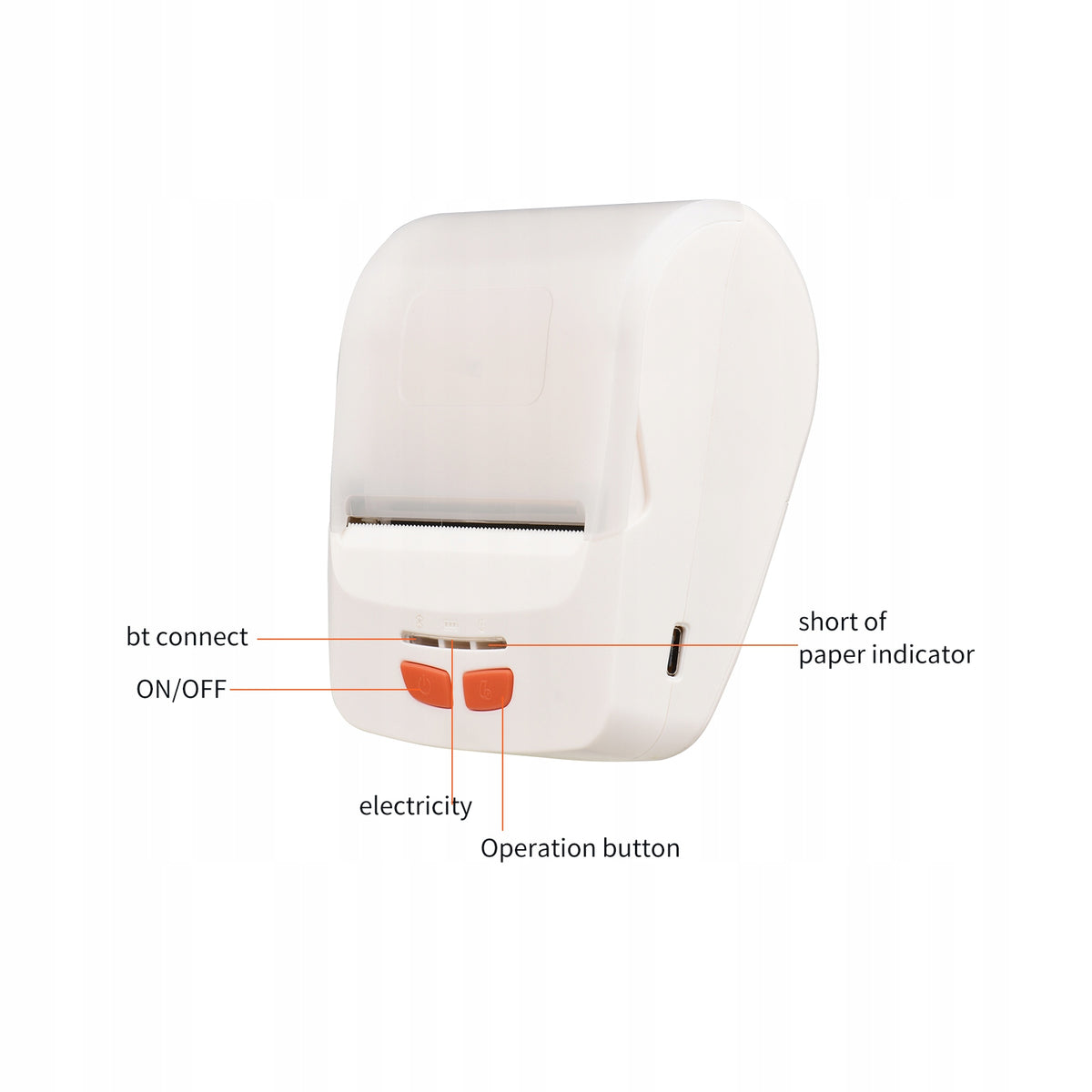 Bisofice Portable 58mm Mobile Printer 0Y
