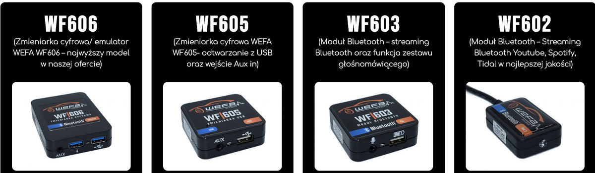 Bluetooth Adapter Aux BMW e60 e61 e90 e91 MASK CCC EAN (GTIN) 5906593707362