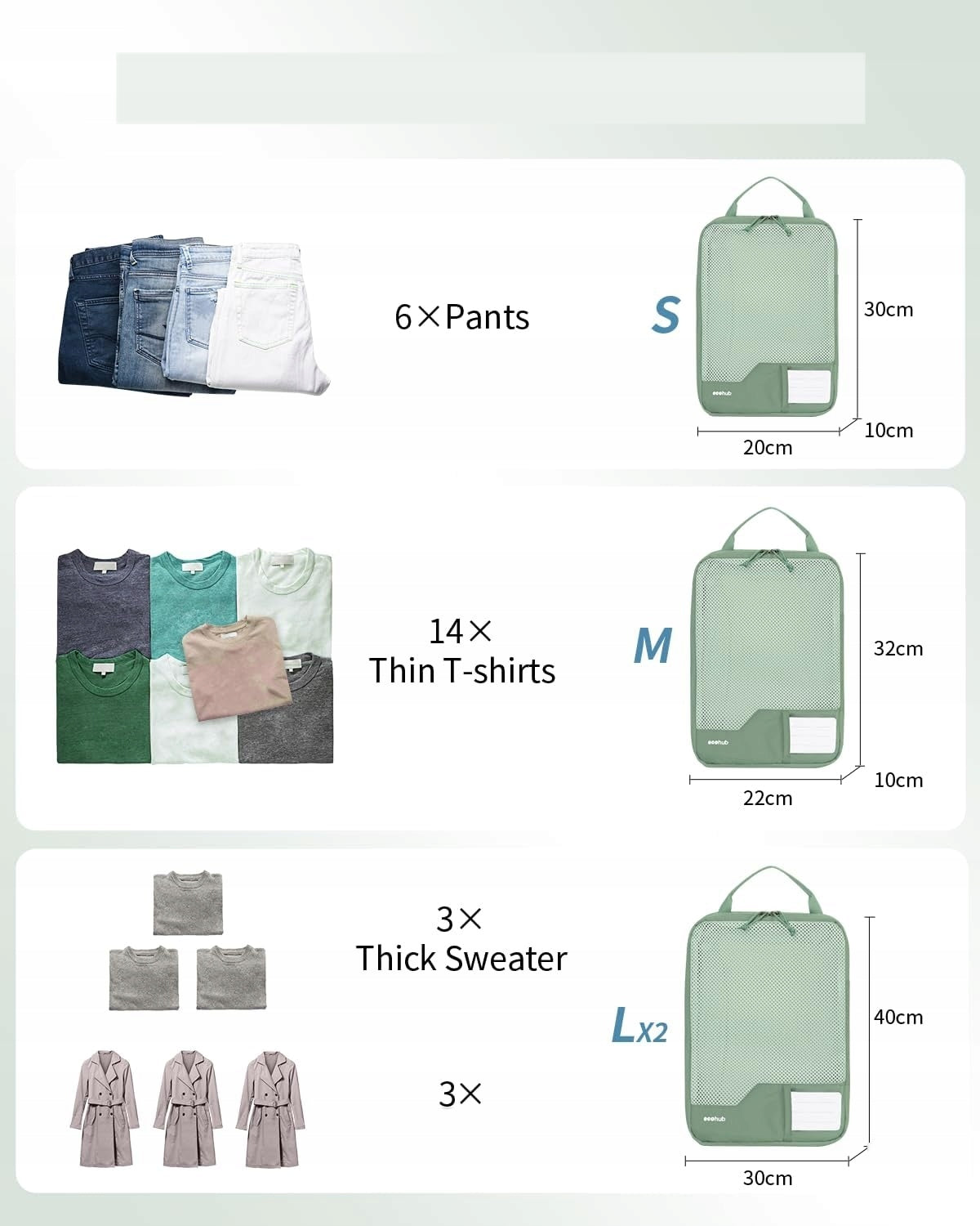 COMPRESSION PACKING CUBES 4 PCS TRAVEL SUITCASE ORGANIZER GREEN Packaging status original