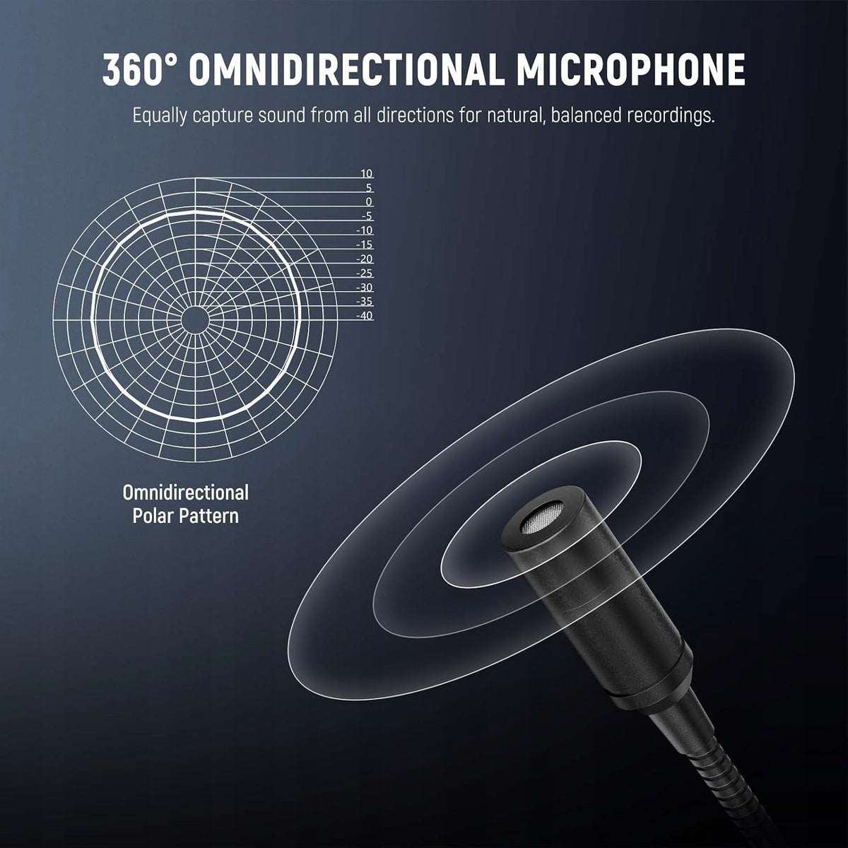 CONDENSER MICROPHONE 3,5MM MULTI-DIRECTIONAL INTERVIEW VLOG Manufacturer code MIKROFON POJEMNOŚCIOWY TRS 3,5MM WIELOKI