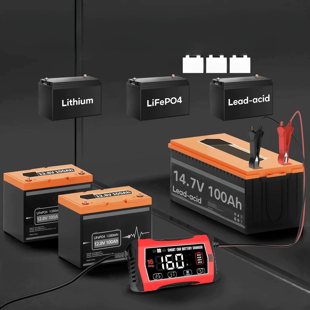 Car Battery Rectifier HTRC 16A 6V 12V 24V Repair Mode Brand HTRC