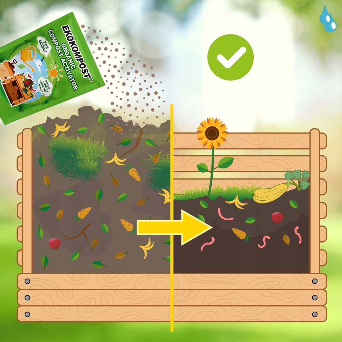 Concentrate, accelerator, compost activator. Bacteria + Trichoderma 800 g EAN (GTIN) 5901549121087