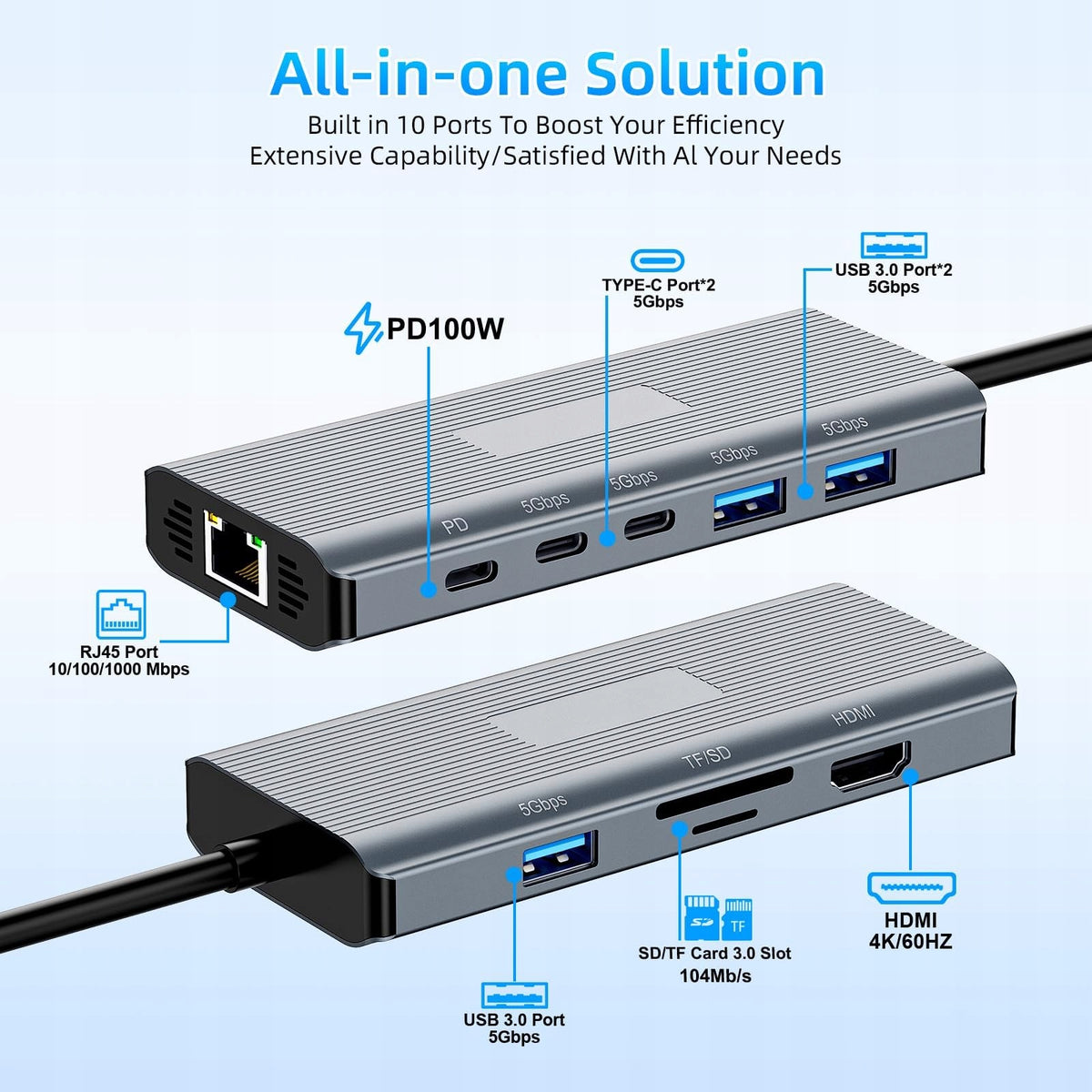 DOCKING STATION MICROSOFT SURFACE 10W1 4K HDMI ETHERNET HUB Packaging status original