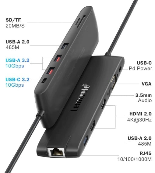 DOCKING STATION USB C 13W1 2 HDMI 4K VGA PD 100W ETHERNET USB 3.2 Packaging status original