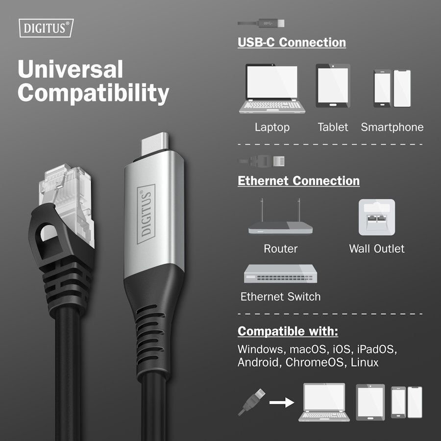 Digitus USB-A to RJ45 Cat.6A 1Gb/s 2m LSZH Adapter Cable Manufacturer Digitus