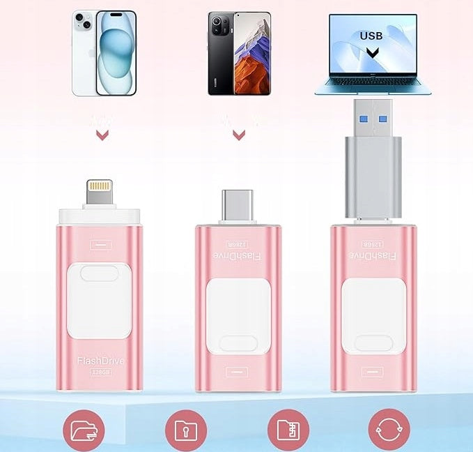 EXTERNAL USB MEMORY 123GB 3-IN-1 FLASH DRIVE FOR IOS/ANDROID/PC PINK Capacity other