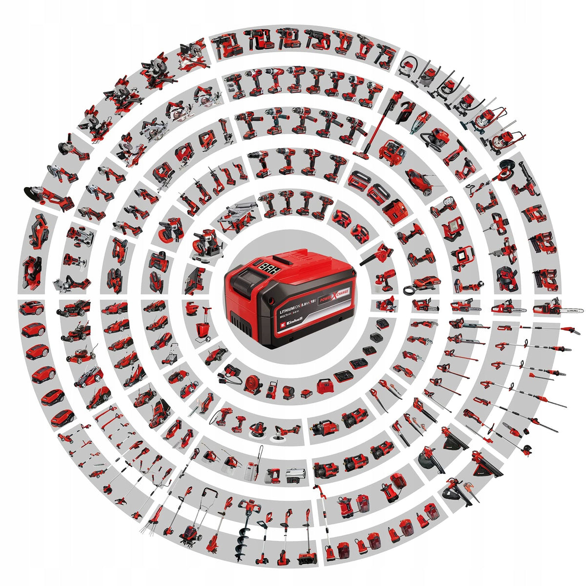 Einhell Cordless Hot Generator Brand Einhell