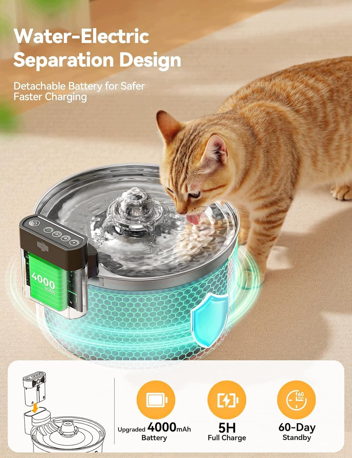 FeelNeedy Fountain Bowl Cat Drinker Smart Motion Sensor FN-W19 Manufacturer code B0DXK8QWDR