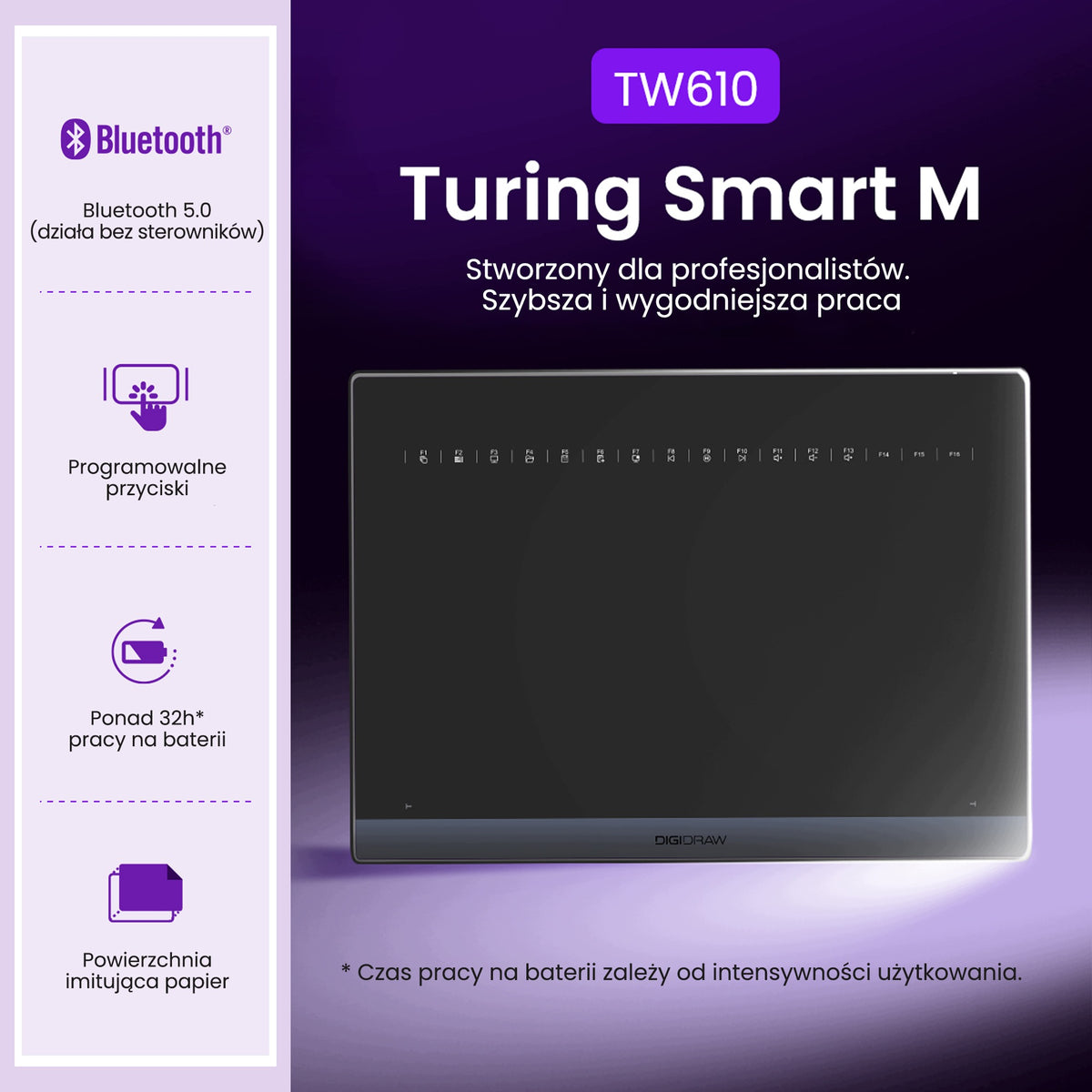 Graphics Tablet DIGIDRAW Turing Smart M for Bluetooth drawing Packaging status original