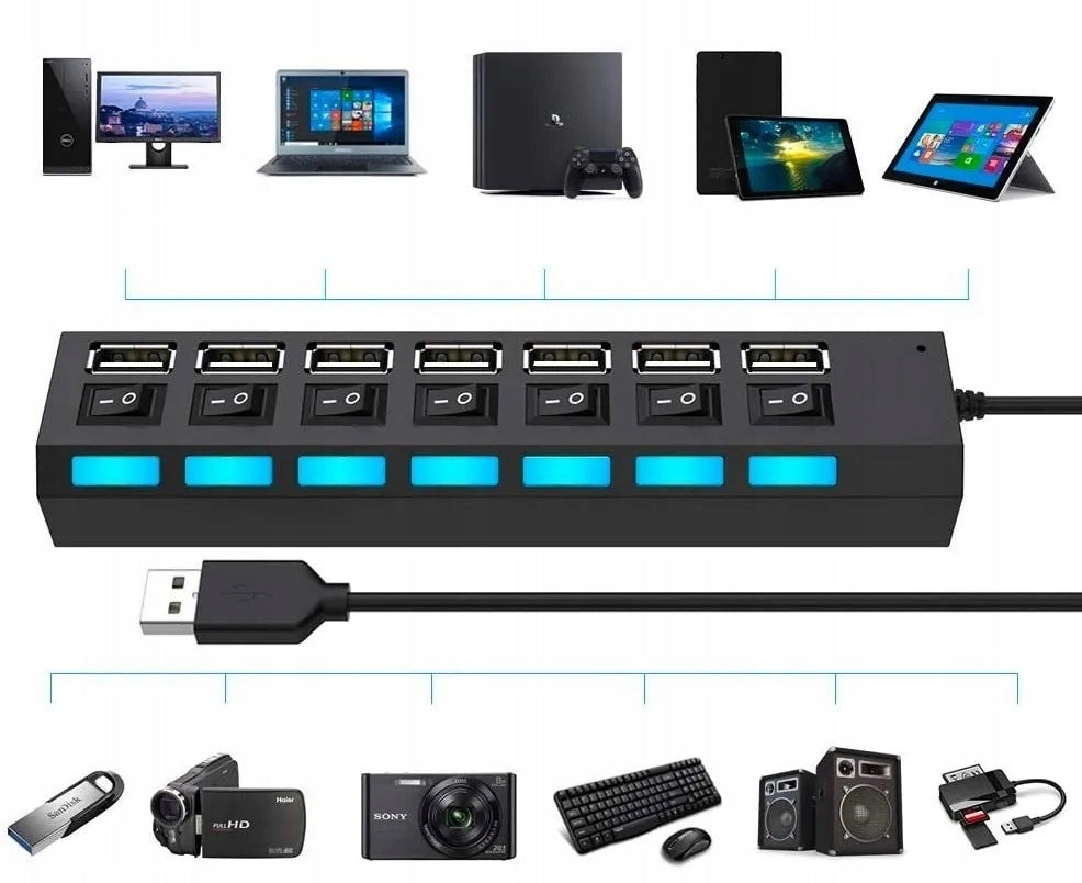 HUB USB 7 PORTS SPLITTER USB SWITCH BACKLIGHT SWITCH Packaging status original