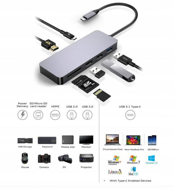 HUB with PD USB C + HDMI + SD/MicroSDXC Reader