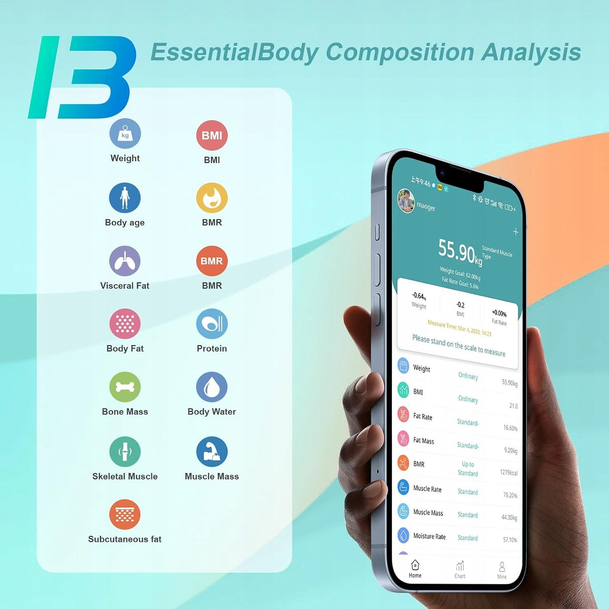 Healthkeep Smart Bluetooth Bathroom Scale Body Composition Analysis Packaging status original