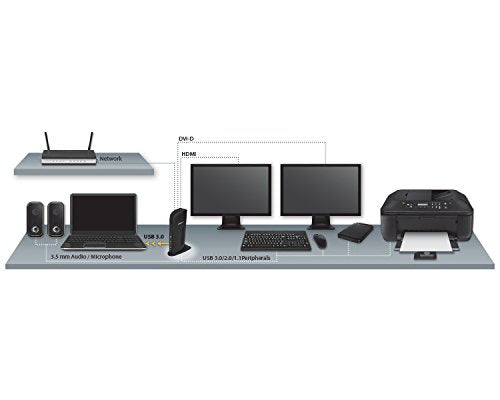 I-TEC USB 3.0 Replicator Station Startech U3HDMIDVI Packaging status original