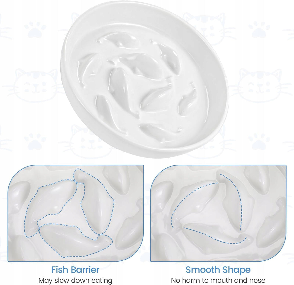 IDOGCHEW Ceramic Cat Bowl Packaging status original