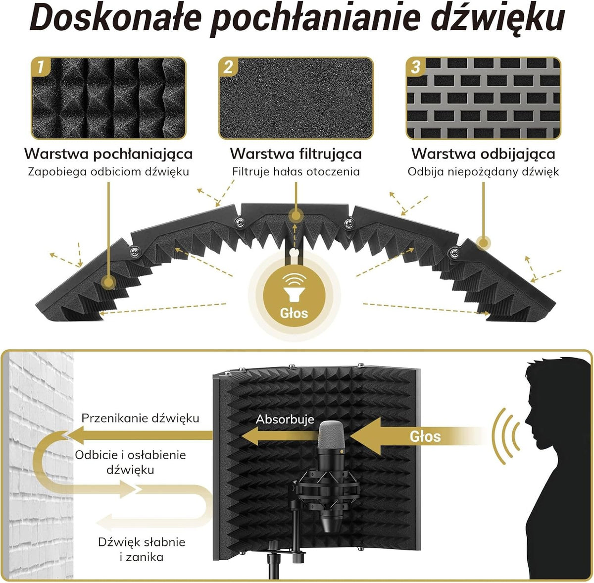 INSULATING COVER FOR MICROPHONE WITH POP FILTER AND TRIPOD Manufacturer code OSŁONA MIKROFONU IZOLACYJNA FILTR POP ST