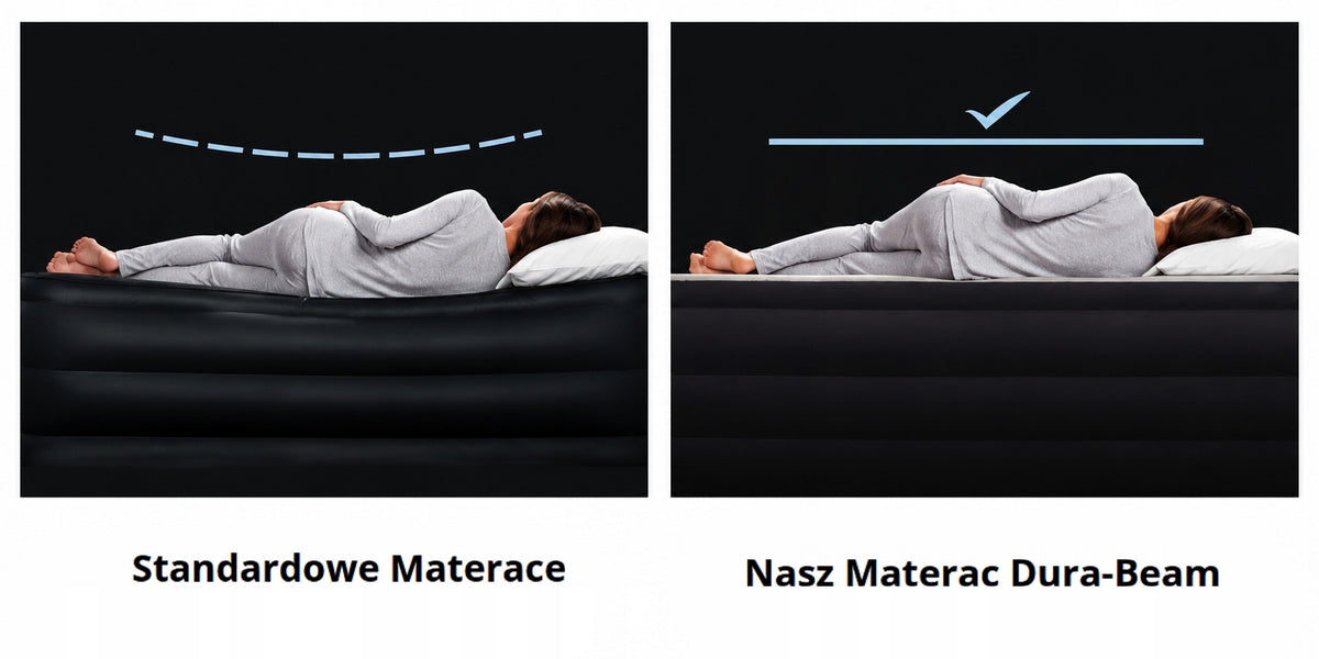 Inflatable Mattress 191x99 Velour, USB Pump + Repair Patch Included Packaging status original