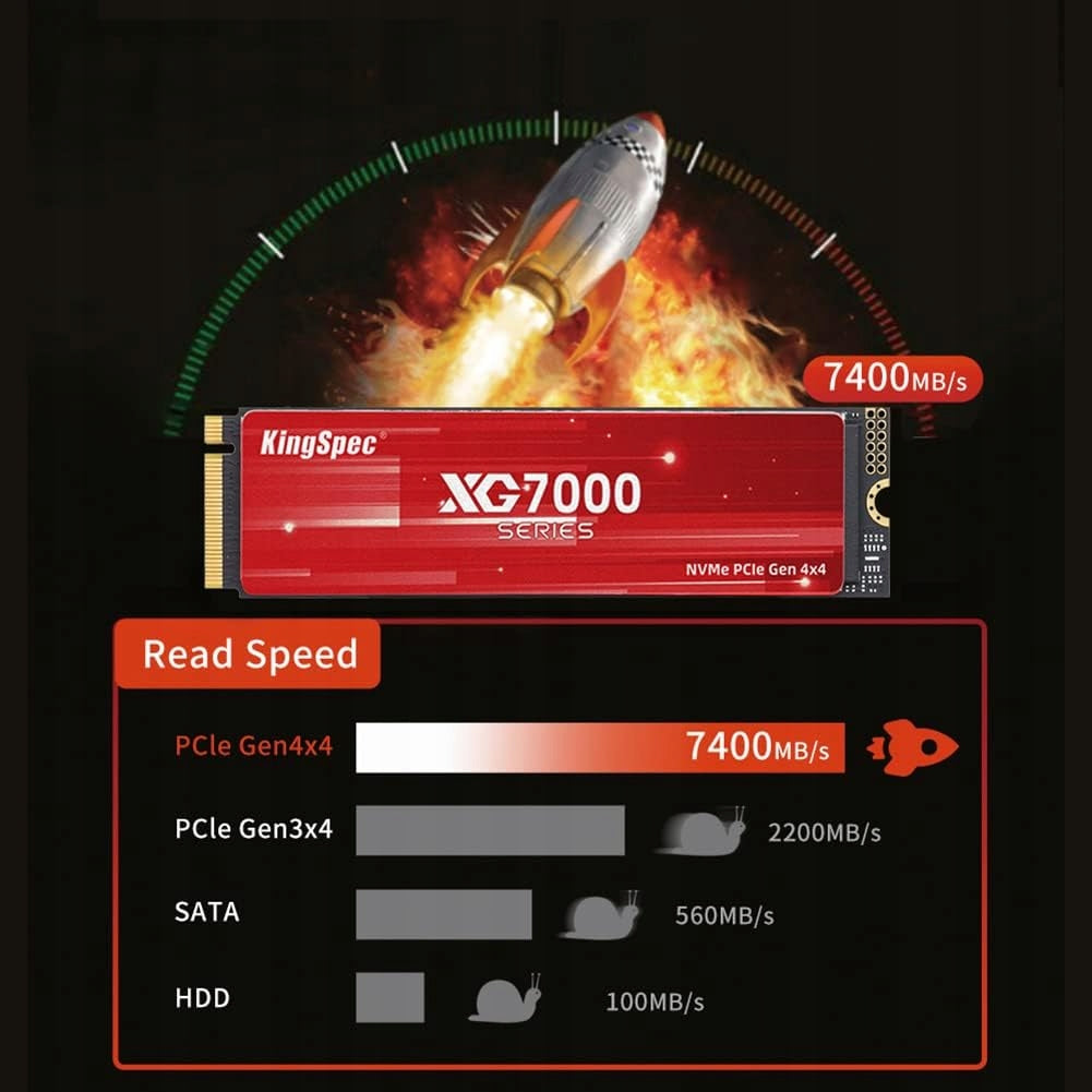 KingSpec XG7000 2TB M.2 2280 PCIe 4.0 7400MBs SSD Manufacturer KingSpec