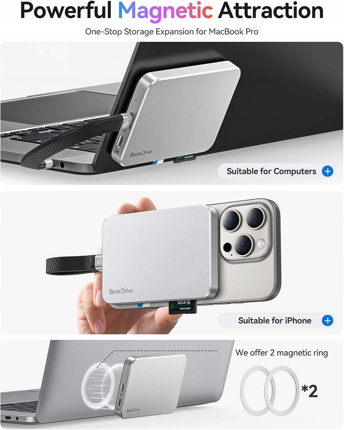 MAGNETIC EXTERNAL DRIVE SSD 512GB USB 3.2 MAGSAFE 1050MB/S