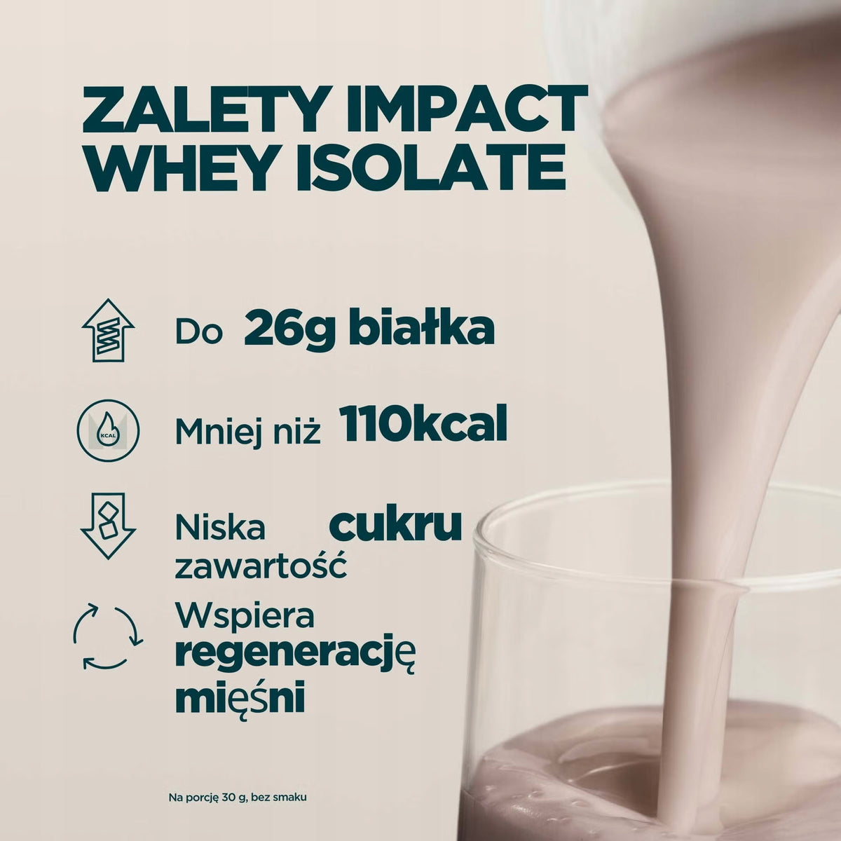 MYPROTEIN IMPACT WHEY ISOLATE 2,5kg protein supplement isolate WPI CZEKO AXAM Packaging status original