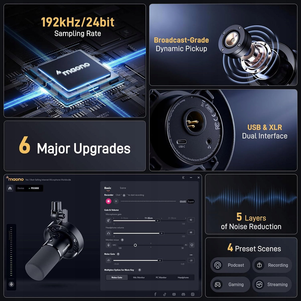 Maono PD300X Computer Microphone Dynamic USB XLR EQ For Streamers Manufacturer code 6972237682387