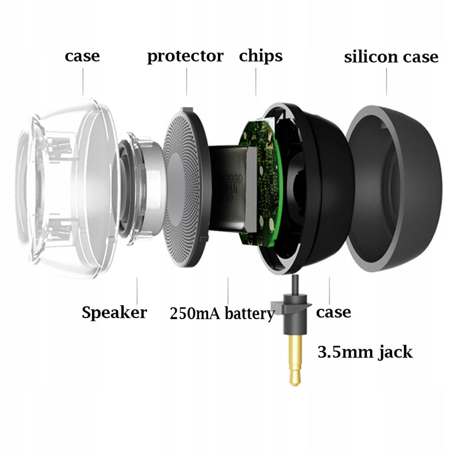 Mini GŁOŚNIK HiFi 3D Brand no brand