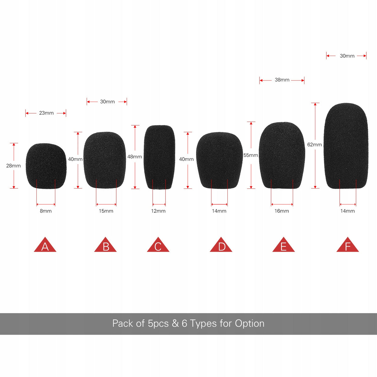 Mini Microphone Foam Caps for Microphone with RK ri Kit Manufacturer code AG250714010195