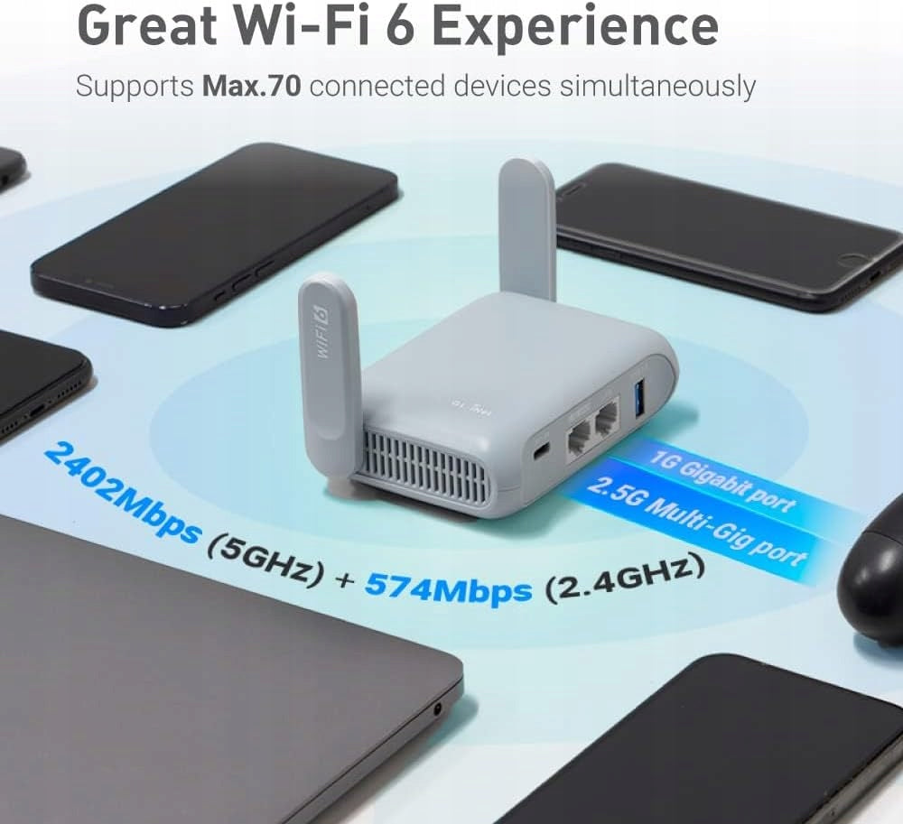 Mobile VPN Router Wi-Fi 6 GL-iNet AX3000 OpenWRT GL-MT3000 Certificate Packaging status original