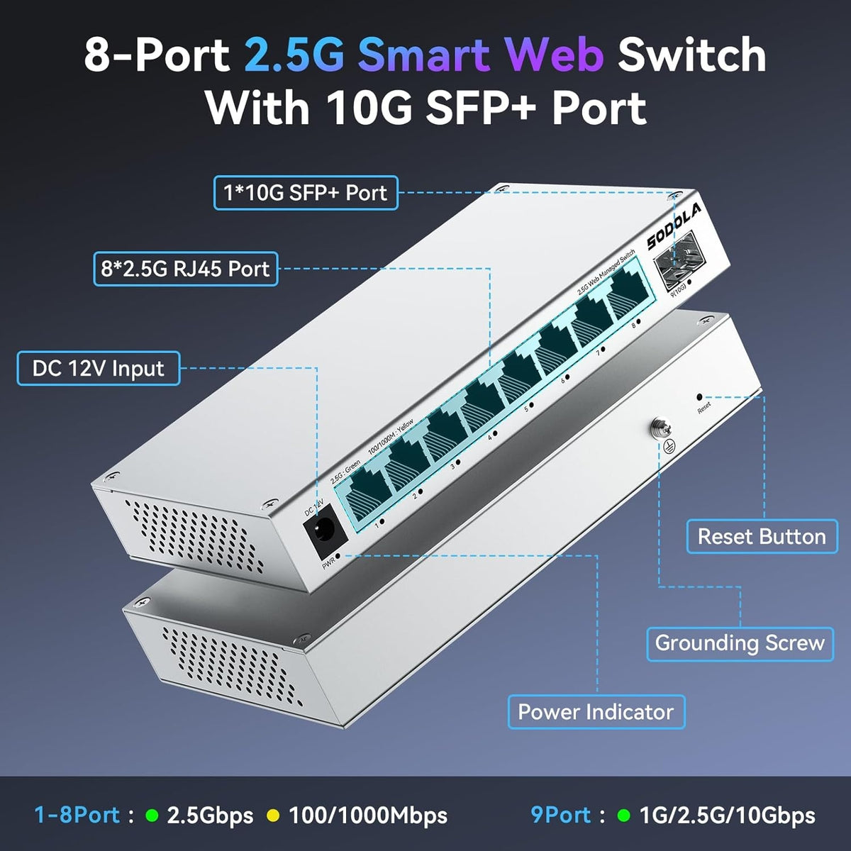 Network Switch Ethernet Switch 9-Port Metal Silver SODOLA SL Manufacturer code 2227