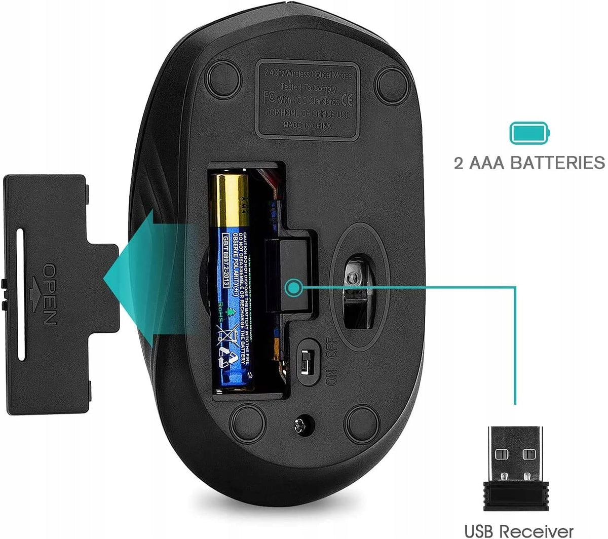 P/22 Rii Wireless Mouse 2,4 G with USB Receiver Computer/laptop/Win Manufacturer code 6952917766828