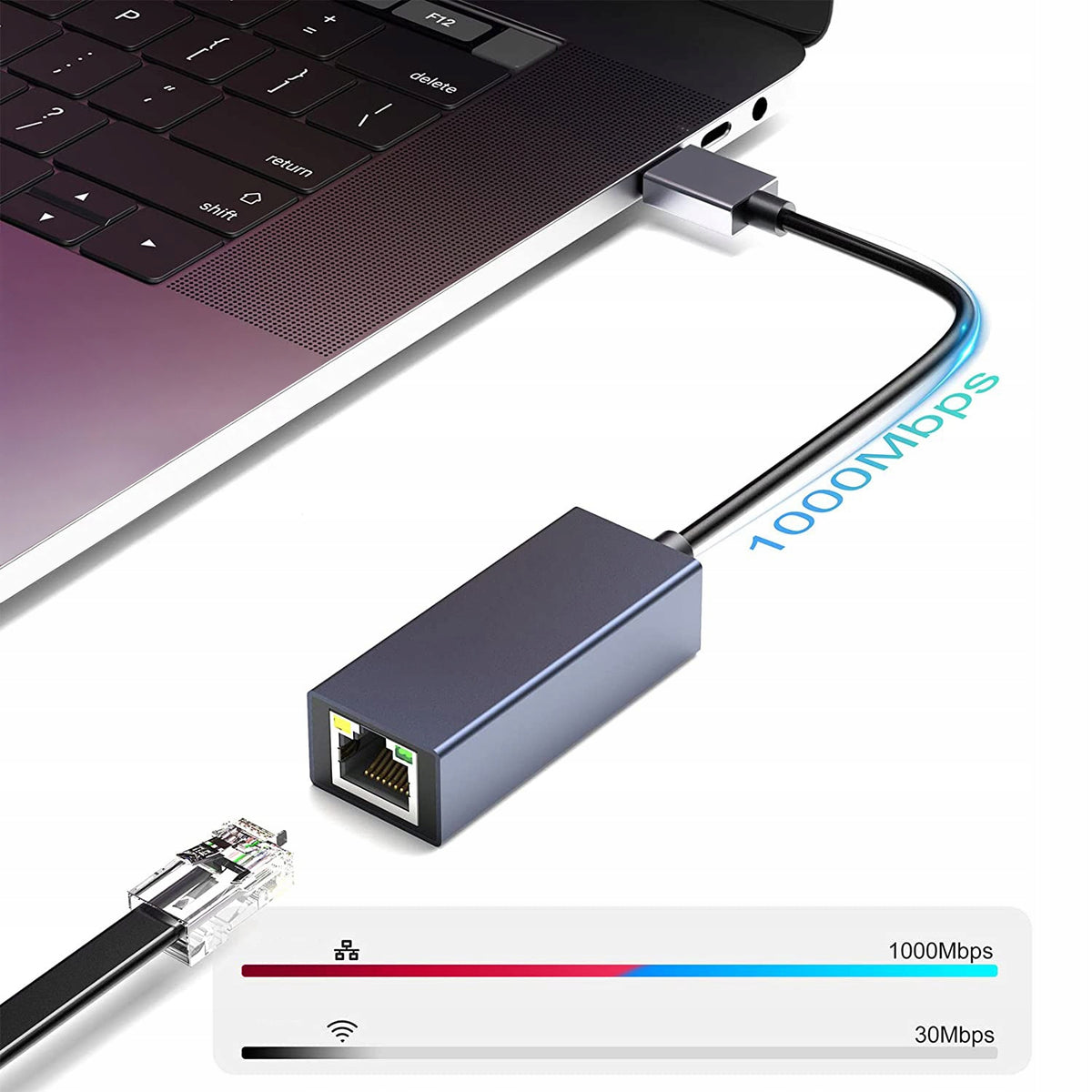 Phoneo LAN USB 3.0 Gigabit ETHERNET RJ45 Packaging status original