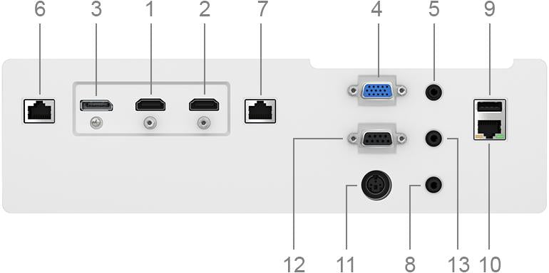 Projector Nec PA853W + FREEBIE Brand NEC