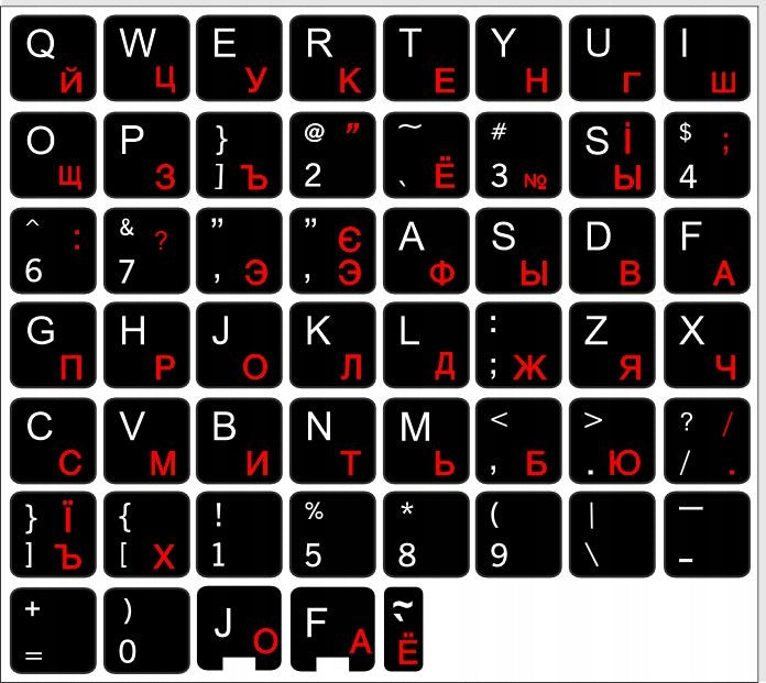 RED CYRILLIC Ukrainian Keyboard Stickers WATERPROOF