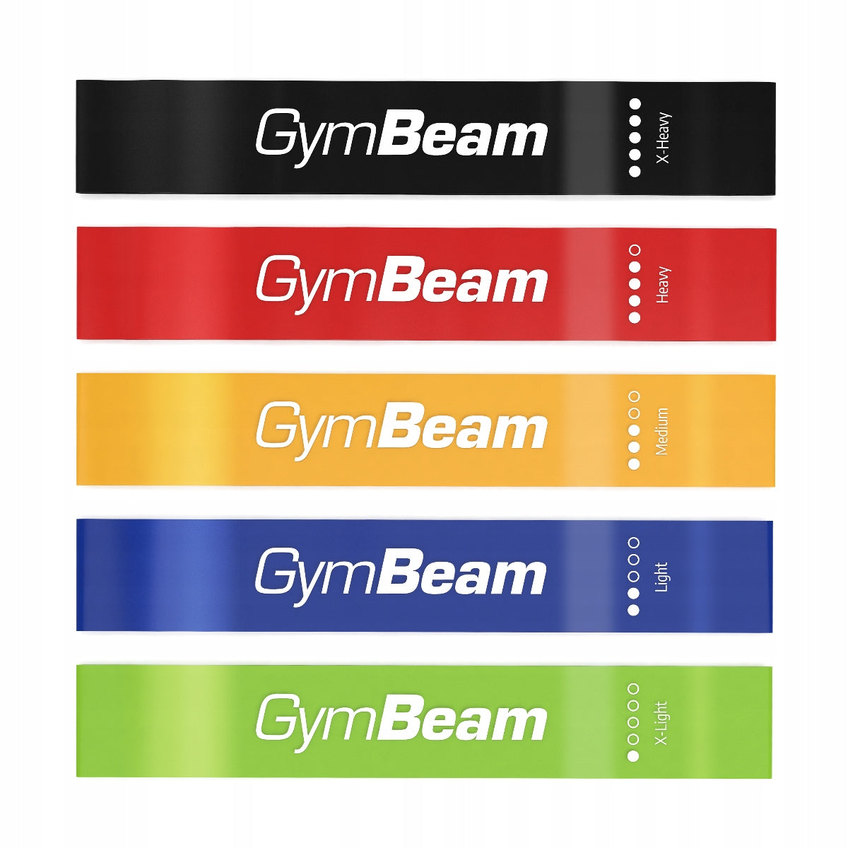 RESISTANCE RUBBERS GYMBEAM RESISTANCE 5 SET OF 5 FITNESS TRAINING STRONG ! Manufacturer code Resistance 5
