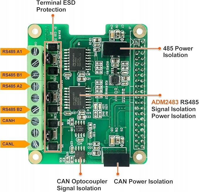 RS485 CAN HAT Raspberry Pi 1x CAN Bus MCP2515 2x RS485 Bus SC16IS1752 EAN (GTIN) 5901368962793