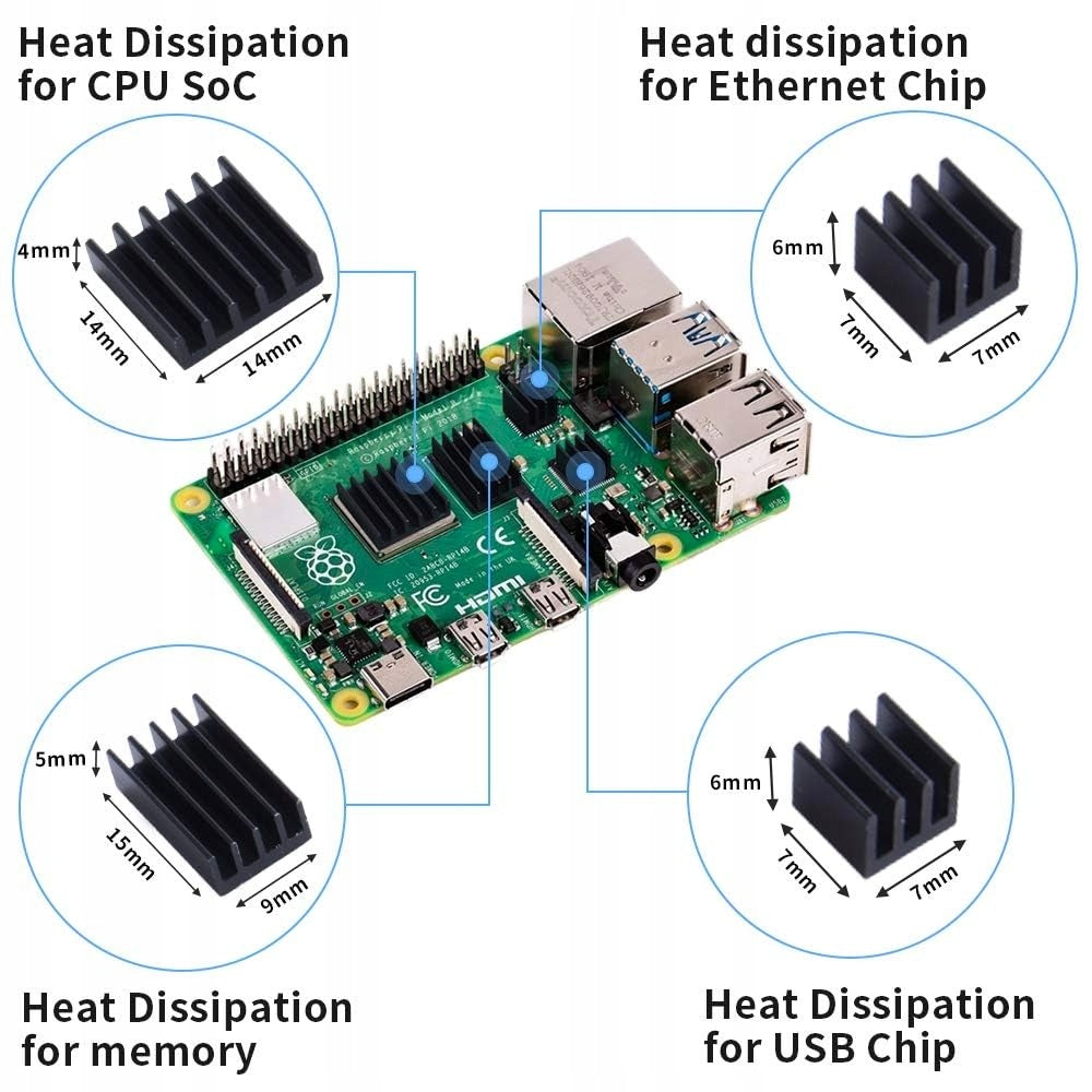 SET OF 8 ALUMINUM HEATS SINKS FOR RASPBERRY PI 4B WITH THERMAL TAPE Manufacturer Raspberry pi